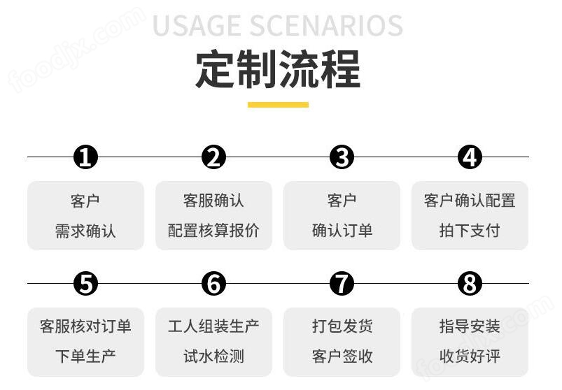 簡易小型鍋爐軟化水設(shè)備定制流程