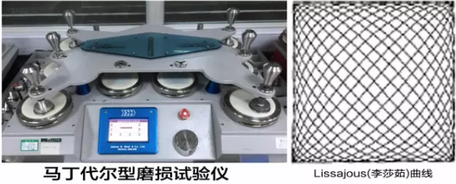 馬丁代爾型磨損試驗儀