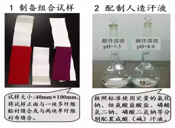 制備組合試樣